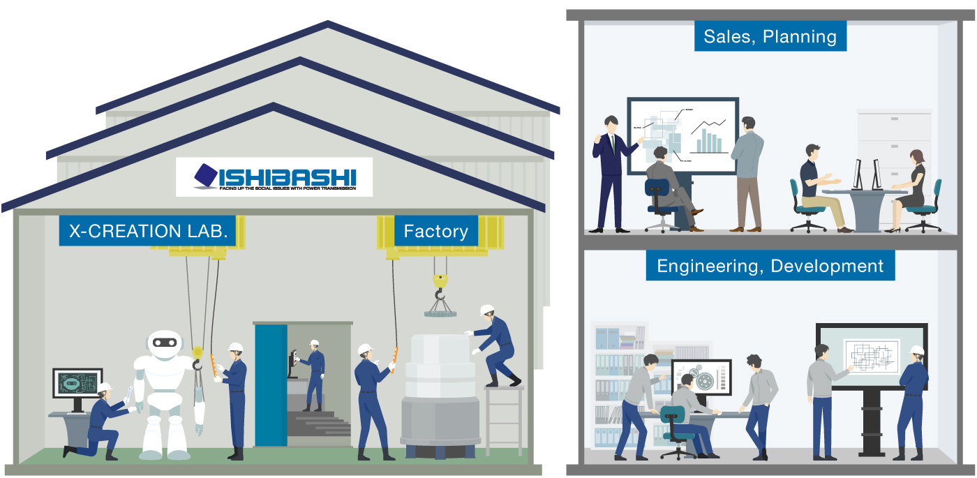 Jechiro Sas De CV X-CREATION LAB.